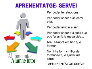 Per poder fer eleccions. Per poder saber quin camí triar. Per poder arribar a ser. Per poder saber qui sóc i que puc fer amb la meua vida... Ara i sempre em tinc que formar. No hi ha forma millor de formar-se que ajudar als altres.  APRENENTATGE-SERVEI   APRENENTATGE- SERVEI Alumne tutor 