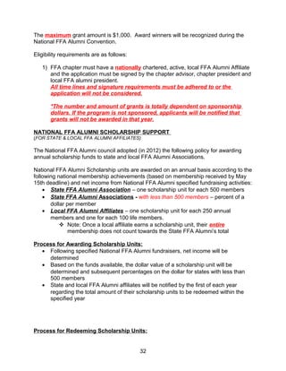 Alumni manual | DOC