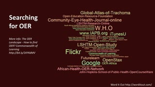 Searching
for OER
More info: The OER
Landscape - How to find
OER? Commonwealth of
Learning
http://bit.ly/1KYKdMV
Word It Out http://worditout.com/
 