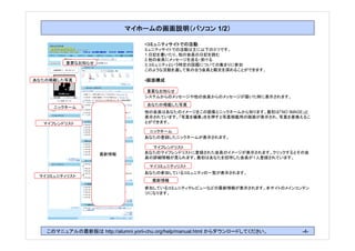 1/2

                                   •
                                   ミュニティサイトでの活動は主に以下の３つです。
                                   1.日記を書いたり、他の会員の日記を読む
                                   2.他の会員にメッセージを送る・受ける
         重要なお知らせ                   3.コミュニティという特定の話題についての集まりに参加
                                   このような活動を通して気の合う会員と親交を深めることができます。

あなたの掲載した写真                         •

                                    重要なお知らせ
                                   システムからのメッセージや他の会員からのメッセージが届いた時に表示されます。
                                       あなたの掲載した写真
     ニックネーム
                                   他の会員はあなたのイメージをこの画像とニックネームから知ります。最初は「NO IMAGE」と
                                   表示されています。「写真を編集」をを押すと写真掲載用の画面が表示され、写真を差換えるこ
  マイフレンドリスト                        とができます。

                                    ニックネーム
                                   あなたの登録したニックネームが表示されます。

                                     マイフレンドリスト
                    最新情報           あなたのマイフレンドリストに登録された会員のイメージが表示されます。クリックするとその会
                                   員の詳細情報が見られます。最初はあなたを招待した会員が１人登録されています。

                                       マイコミュニティリスト
                                   あなたの参加しているコミュニティの一覧が表示されます。
 マイコミュニティリスト
                                        最新情報
                                   参加しているコミュニティやレビューなどの最新情報が表示されます。本サイトのメインコンテン
                                   ツになります。




   このマニュアルの最新版は http://alumni.yorii-chu.org/help/manual.html からダウンロードしてください。   -4-
 