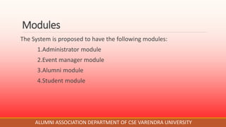 Modules
The System is proposed to have the following modules:
1.Administrator module
2.Event manager module
3.Alumni module
4.Student module
ALUMNI ASSOCIATION DEPARTMENT OF CSE VARENDRA UNIVERSITY
 
