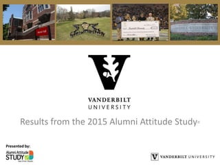 Results from the 2015 Alumni Attitude Study©
Presented by:
 
