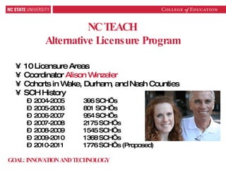 NC TEACH  Alternative Licensure Program 10 Licensure Areas Coordinator  Alison Winzeler Cohorts in Wake, Durham, and Nash Counties SCH History 2004-2005 396 SCH’s 2005-2006 801 SCH’s 2006-2007 954 SCH’s 2007-2008 2175 SCH’s 2008-2009 1545 SCH’s 2009-2010 1368 SCH’s 2010-2011 1776 SCH’s (Proposed) GOAL: INNOVATION AND TECHNOLOGY 