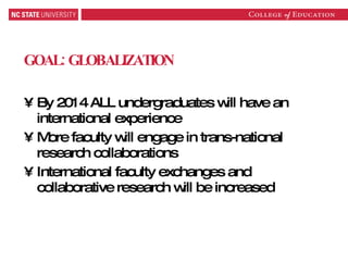 GOAL: GLOBALIZATION By 2014 ALL undergraduates will have an international experience More faculty will engage in trans-national research collaborations International faculty exchanges and collaborative research will be increased 