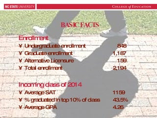 AT A GLANCE BASIC FACTS Enrollment Undergraduate enrollment   848 Graduate enrollment 1,187 Alternative Licensure   159 Total enrollment 2,194 Incoming class of 2014 Average SAT  1159 % graduated in top 10% of class 43.5% Average GPA 4.26 