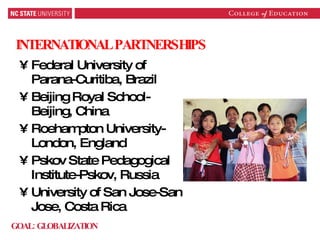 INTERNATIONAL PARTNERSHIPS Federal University of Parana-Curitiba, Brazil Beijing Royal School-Beijing, China Roehampton University-London, England Pskov State Pedagogical Institute-Pskov, Russia University of San Jose-San Jose, Costa Rica GOAL: GLOBALIZATION 