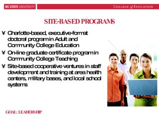 SITE-BASED PROGRAMS Charlotte-based, executive-format doctoral program in Adult and Community College Education On-line graduate certificate program in Community College Teaching Site-based cooperative ventures in staff development and training at area health centers, military bases, and local school systems GOAL: LEADERSHIP 
