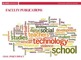 FACULTY PUBLICATIONS GOAL: POLICY IMPACT 