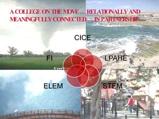 A COLLEGE ON THE MOVE … RELATIONALLY AND MEANINGFULLY CONNECTED … IN PARTNERSHIP 