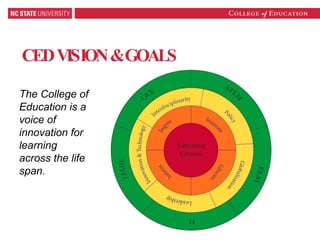 CED VISION & GOALS The College of Education is a voice of innovation for learning across the life span .  