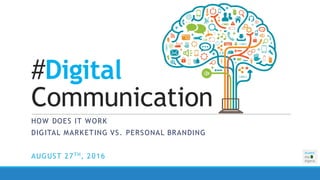 #Digital
Communication
HOW DOES IT WORK
DIGITAL MARKETING VS. PERSONAL BRANDING
AUGUST 27TH, 2016
Alumni
day
Algeria
 