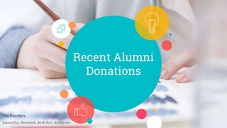 Recent Alumni
Donations
The Puzzlers
Samantha, Abhishek, Beth Ann, & Nisreen
 