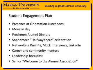 Student Engagement Plan Presence at Orientation Luncheons Move in day Freshmen Alumni Dinners Sophomore “Halfway there” celebration Networking Knights, Mock Interviews, LinkedIn Career and community mentors Leadership breakfast Senior “Welcome to the Alumni Association” 