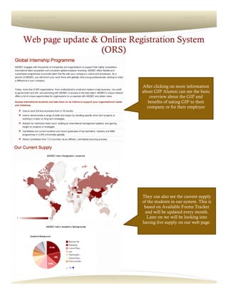 3
Lorem Ipsum Dolor Spring 2016
Web page update & Online Registration System
(ORS)
After clicking on more information
about GIP Alumni can see the basic
overview about the GIP and
benefits of taking GIP to their
company or for their employer
They can also see the current supply
of the students in our system. This is
based on Available Forms Tracker
and will be updated every month.
Later on we will be looking into
having live supply on our web page.
 