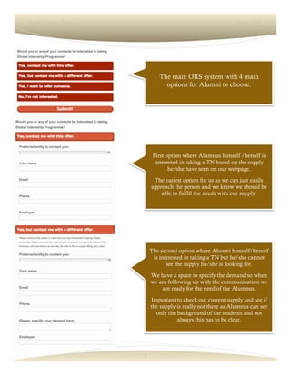4
Lorem Ipsum Dolor Spring 2016
The main ORS system with 4 main
options for Alumni to choose.
First option where Alumnus himself /herself is
interested in taking a TN based on the supply
he/she have seen on our webpage.
The easiest option for us as we can just easily
approach the person and we know we should be
able to fulfill the needs with our supply.
The second option where Alumni himself/herself
is interested in taking a TN but he/she cannot
see the supply he/she is looking for.
We have a space to specify the demand so when
we are following up with the communication we
are ready for the need of the Alumnus.
Important to check our current supply and see if
the supply is really not there as Alumnus can see
only the background of the students and not
always this has to be clear.
 