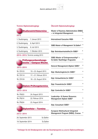 Alumni-Jahrbuch 2013
37
* Verlangen Sie die Detailprogramme oder das Gesamtprogramm zu unseren Diplomausbildungen.
2013
1. Studiengang	 7. Januar 2013
2. Studiengang	 8. April 2013
3. Studiengang	 8. Juli 2013
4. Studiengang	 7. Oktober 2013
2014 – 2015: Termine analog 2013
Master of Business Administration (MBA)
– in Integrated Management *
International Executive MBA *
SGBS Master of Management St. Gallen® *
Dipl. Betriebswirtschafter/in SGBS®	 *
SGBS Master of Entrepreneurship® –
St. Galler Nachfolger Programm *
General Management-Diplom SGBS® *
Dipl. Marketingleiter/in SGBS® *
Dipl. Verkaufsleiter/in SGBS® *
Dipl. Finanzleiter/in SGBS® *
Dipl. Controller/in SGBS® *
Leadership-  Human Resources
­Management Diplom SGBS® *
Dipl. Consultant SGBS® *
European Multicultural Integrated
Management Program (MBA), Cracow *
Termine Diplomstudiengänge Übersicht Diplomstudiengänge
2013 - 2014
Nr. CA123		 19. – 23. August 2013
Nr. CA114		 17. – 21. Februar 2014
Nr. CA124		 18. – 22. August 2014
2013 – 2014
Nr. P5023		 24. August 2013
Nr. P5014		 22. Februar 2014
Nr. P5024		 23. August 2014
2013 – 2014
20. September 2013	 St. Gallen
19. September 2014 St. Gallen
Studieneintrittstermine
Prüfungsvorbereitungs-
woche – Campus-Woche
Diplom-Prüfungstermine
Diplomfeier – Termine
 