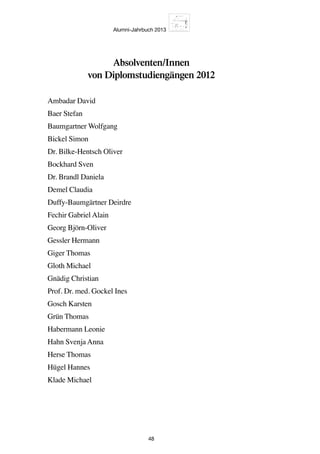 Alumni-Jahrbuch 2013
48
Absolventen/Innen
von Diplomstudiengängen 2012
Ambadar David
Baer Stefan
Baumgartner Wolfgang
Bickel Simon
Dr. Bilke-Hentsch Oliver
Bockhard Sven
Dr. Brandl Daniela
Demel Claudia
Duffy-Baumgärtner Deirdre
Fechir Gabriel Alain
Georg Björn-Oliver
Gessler Hermann
Giger Thomas
Gloth Michael
Gnädig Christian
Prof. Dr. med. Gockel Ines
Gosch Karsten
Grün Thomas
Habermann Leonie
Hahn Svenja Anna
Herse Thomas
Hügel Hannes
Klade Michael
 
