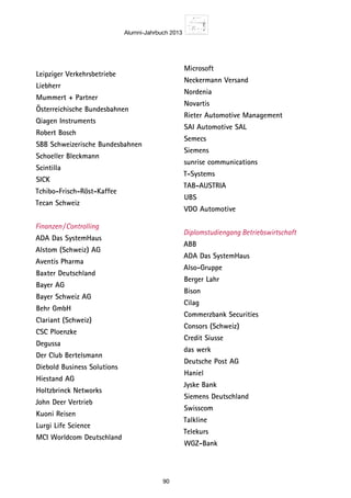 Alumni-Jahrbuch 2013
90
Leipziger Verkehrsbetriebe
Liebherr
Mummert + Partner
Österreichische Bundesbahnen
Qiagen Instruments
Robert Bosch
SBB Schweizerische Bundesbahnen
Schoeller Bleckmann
Scintilla
SICK
Tchibo-Frisch-Röst-Kaffee
Tecan Schweiz
Finanzen / Controlling
ADA Das SystemHaus
Alstom (Schweiz) AG
Aventis Pharma
Baxter Deutschland
Bayer AG
Bayer Schweiz AG
Behr GmbH
Clariant (Schweiz)
CSC Ploenzke
Degussa
Der Club Bertelsmann
Diebold Business Solutions
Hiestand AG
Holtzbrinck Networks
John Deer Vertrieb
Kuoni Reisen
Lurgi Life Science
MCI Worldcom Deutschland
Microsoft
Neckermann Versand
Nordenia
Novartis
Rieter Automotive Management
SAI Automotive SAL
Semecs
Siemens
sunrise communications
T-Systems
TAB-AUSTRIA
UBS
VDO Automotive
Diplomstudiengang Betriebswirtschaft
ABB
ADA Das SystemHaus
Also-Gruppe
Berger Lahr
Bison
Cilag
Commerzbank Securities
Consors (Schweiz)
Credit Siusse
das werk
Deutsche Post AG
Haniel
Jyske Bank
Siemens Deutschland
Swisscom
Talkline
Telekurs
WGZ-Bank
 