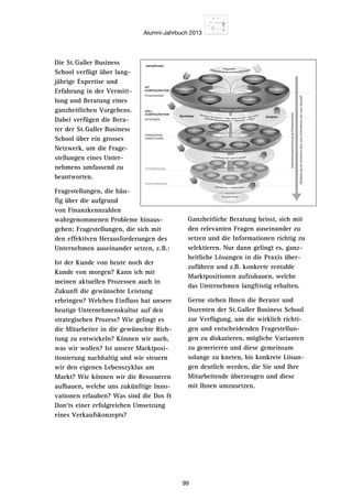 Alumni-Jahrbuch 2013
99
Die St. Galler Business
School verfügt über lang-
jährige Expertise und
Erfahrung in der Vermitt-
lung und Beratung eines
ganzheitlichen Vorgehens.
Dabei verfügen die Bera-
ter der St. Galler Business
School über ein grosses
Netzwerk, um die Frage-
stellungen eines Unter-
nehmens umfassend zu
beantworten.
Fragestellungen, die häu-
fig über die aufgrund
von Finanzkennzahlen
wahrgenommenen Probleme hinaus-
gehen; Fragestellungen, die sich mit
den effektiven Herausforderungen des
Unternehmen auseinander setzen, z.B.:
Ist der Kunde von heute noch der
Kunde von morgen? Kann ich mit
meinen aktuellen Prozessen auch in
Zukunft die gewünschte Leistung
erbringen? Welchen Einfluss hat unsere
heutige Unternehmenskultur auf den
strategischen Prozess? Wie gelingt es
die Mitarbeiter in die gewünschte Rich-
tung zu entwickeln? Können wir auch,
was wir wollen? Ist unsere Marktposi-
tionierung nachhaltig und wie steuern
wir den eigenen Lebenszyklus am
Markt? Wie können wir die Ressourcen
aufbauen, welche uns zukünftige Inno-
vationen erlauben? Was sind die Dos 
Don‘ts einer erfolgreichen Umsetzung
eines Verkaufskonzepts?
Ganzheitliche Beratung heisst, sich mit
den relevanten Fragen auseinander zu
setzen und die Informationen richtig zu
selektieren. Nur dann gelingt es, ganz-
heitliche Lösungen in die Praxis über-
zuführen und z.B. konkrete rentable
Marktpositionen aufzubauen, welche
das Unternehmen langfristig erhalten.
Gerne stehen Ihnen die Berater und
Dozenten der St. Galler Business School
zur Verfügung, um die wirklich richti-
gen und entscheidenden Fragestellun-
gen zu diskutieren, mögliche Varianten
zu generieren und diese gemeinsam
solange zu kneten, bis konkrete Lösun-
gen deutlich werden, die Sie und Ihre
Mitarbeitende überzeugen und diese
mit Ihnen umzusetzen.
IST
KONFIGURATION
INITIIERUNG
TRANSITION
StabilisierungderAnnahmenüberunserUnternehmenundunserGeschäft
UnternehmensentwicklungalsErfolgspotenzial
UMSETZUNG
OPTIONEN
Ausgangslage
OPTIMIERUNG
SOLL
KONFIGURATION
PERFORMANCE
Umfeld
EIG
NER
Strategisch Verhalten
Struktur
Normativ
Operativ
Aktivitäten
Strukturen Finanzen
HRM
Programme
Produkt
Problemlösung
Markt Finanzen
HRM
Prozesse
Produkt
AUfträge
WS-Kette
Markt
Leistung
Sprung in die Zukunft • Was wollen wir sein – was nicht?
Unternehmensphilosophie • Missionen • Vision
Umsetzung nach Innen  Aussen
Optimierung • Performance
IntegrierterUnternehmensentwicklungsprozess
Ergebnisse
Operative Ebene
Strategische Ebene
Normative Ebene
Synthese Analyse
St.Galler Unternehmensentwicklungs-Prozess
© Dr. C. Abegglen
 