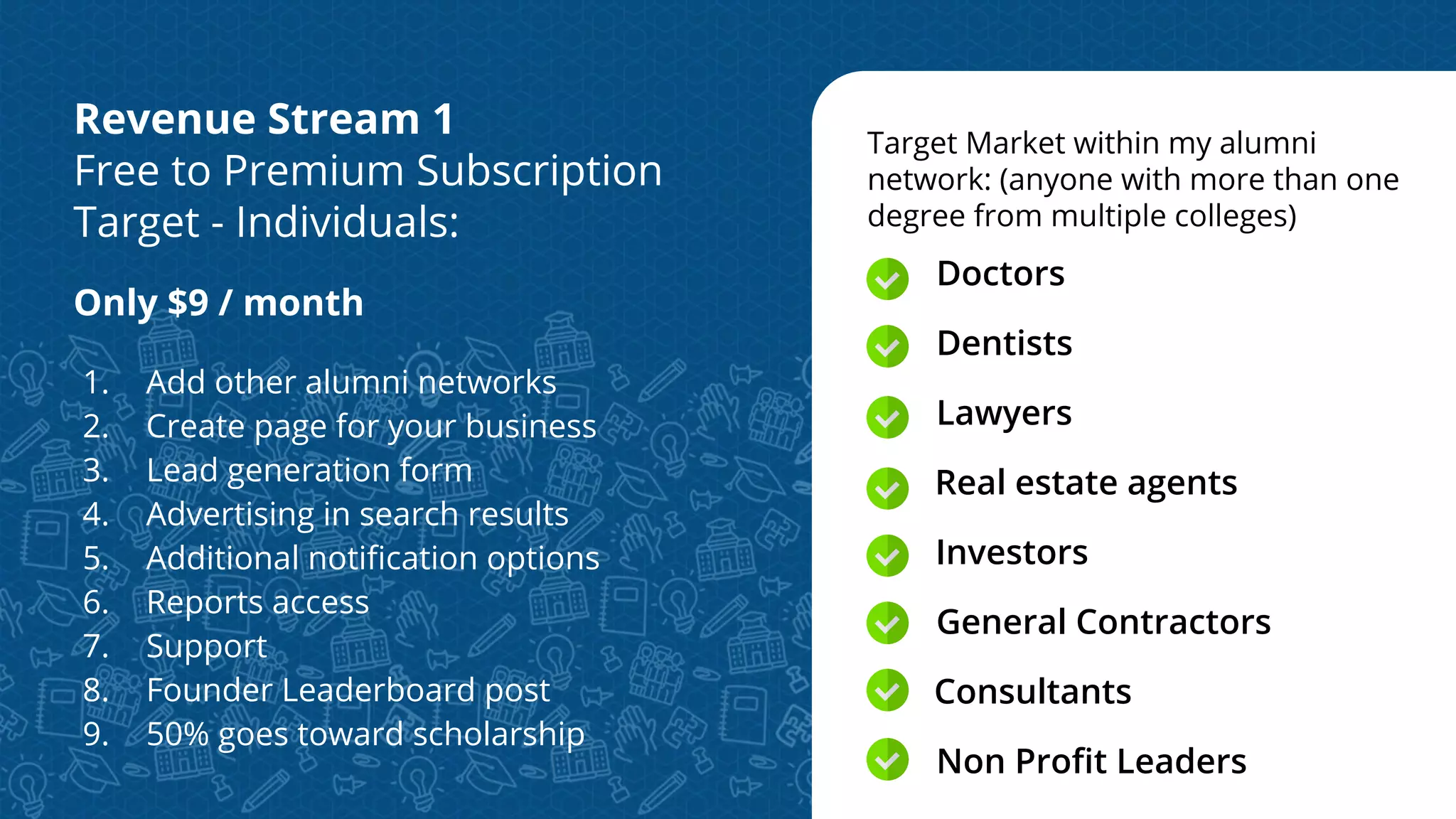 Revenue Stream 1
Free to Premium Subscription
Target - Individuals:
Only $9 / month
1. Add other alumni networks
2. Create page for your business
3. Lead generation form
4. Advertising in search results
5. Additional notiﬁcation options
6. Reports access
7. Support
8. Founder Leaderboard post
9. 50% goes toward scholarship
Target Market within my alumni
network: (anyone with more than one
degree from multiple colleges)
Doctors
Dentists
Lawyers
Real estate agents
Investors
General Contractors
Consultants
Non Proﬁt Leaders
 