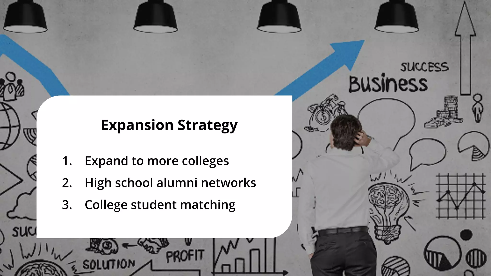 Expansion Strategy
1. Expand to more colleges
2. High school alumni networks
3. College student matching
 
