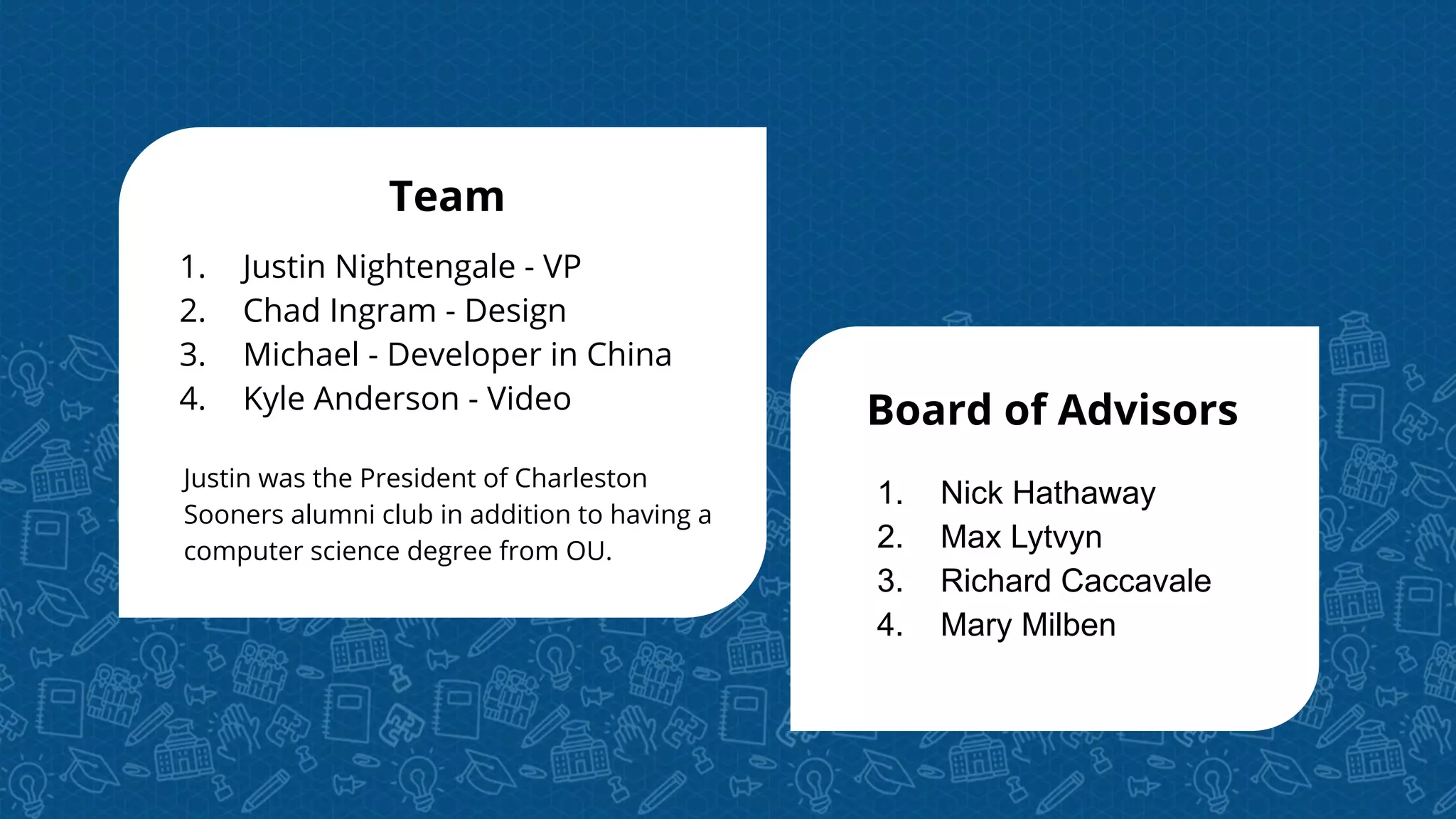 1. Justin Nightengale - VP
2. Chad Ingram - Design
3. Michael - Developer in China
4. Kyle Anderson - Video
Team
Justin was the President of Charleston
Sooners alumni club in addition to having a
computer science degree from OU.
1. Nick Hathaway
2. Max Lytvyn
3. Richard Caccavale
4. Mary Milben
Board of Advisors
 
