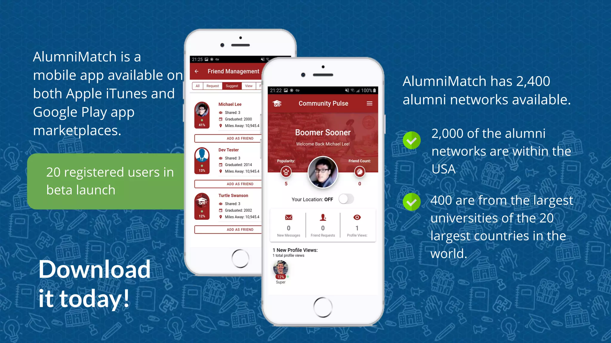 AlumniMatch is a
mobile app available on
both Apple iTunes and
Google Play app
marketplaces.
AlumniMatch has 2,400
alumni networks available.
20 registered users in
beta launch
400 are from the largest
universities of the 20
largest countries in the
world.
2,000 of the alumni
networks are within the
USA
Download
it today!
 