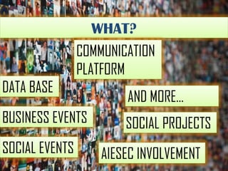 WHAT?
COMMUNICATION
PLATFORM
DATA BASE
BUSINESS EVENTS
SOCIAL EVENTS

AND MORE
SOCIAL PROJECTS
AIESEC INVOLVEMENT

 