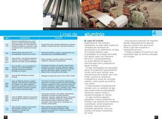 20 21
Processo de fundição contínua
Ligas de 4alumínioalumínioalumínioalumínioalumínio
Ligas de fundiçãoLigas de fundiçãoLigas de fundiçãoLigas de fundiçãoLigas de fundição
Diferentemente dos materiais
trabalháveis, os quais estão sujeitos às
variações dos processos de
aquecimento e de resfriamento, as ligas
de fundição adquirem suas
propriedades na condição de fundida
(em alguns casos com tratamento
térmico) e, conseqüentemente,
um grupo diferente de ligas tem
sido formulado para a produção de
peças fundidas.
As ligas empregadas nas aplicações
gerais de engenharia freqüentemente
contêm silício para melhorar suas
características de fundição, tais como,
fluidez, quando do vazamento,
e resistência a trincas de contração,
quando o metal quente se solidifica
e se contrai.
O cobre também é freqüentemente
utilizado como um elemento de liga,
para proporcionar às propriedades
mecânicas maiores dureza e
resistência exigidas em serviço.
As ligas alumínio-magnésio
apresentam maiores problemas na
fundição, mas possuem boa resistência
e ductilidade, sendo amplamente
utilizadas, particularmente em
ambientes agressivos, como por
exemplo em peças e acessórios
de navios.
Uma pequena proporção de magnésio
também está presente em algumas
ligas em conjunto com silício para
tornar a liga mais suscetível a
tratamentos térmicos.
A tabela na página 22 resume as mais
importantes ligas de alumínio utilizadas
em fundição.
Anteligas
Ligas Características Aplicações
 