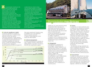 24 25
Alumínio para armazenamento de gases liquefeitos Alumínio para indústria naval
Propriedades 5mecânicasmecânicasmecânicasmecânicasmecânicas
Limite de resistência à traçãoLimite de resistência à traçãoLimite de resistência à traçãoLimite de resistência à traçãoLimite de resistência à tração
O limite de resistência à tração é a
máxima tensão que o material resiste
antes de ocorrer sua ruptura.
Calcula-se dividindo a carga máxima,
em quilogramas-força, aplicada durante
o ensaio pela seção transversal em
milímetros quadrados do corpo-de-
prova. O limite de resistência à tração
do alumínio puro recozido é
aproximadamente 48 MPa (4,9 kgf/mm²).
Limite de escoamentoLimite de escoamentoLimite de escoamentoLimite de escoamentoLimite de escoamento
O limite de escoamento é a tensão em
que o material começa a deformar-se
plasticamente e que para o alumínio é
de 0,2% do comprimento original
AlongamentoAlongamentoAlongamentoAlongamentoAlongamento
O alongamento é expresso em
porcentagem relativamente ao
comprimento original medido em um
corpo-de-prova normal e é calculado
através da diferença de comprimentos
medidos entre os pontos de referência,
antes e após o ensaio de tração
(Figura 5, página 26).
O alongamento é a indicação
da ductilidade, a qual é relativamente
menor para um corpo-de-prova
mais fino do que para um mais
espesso da mesma liga, sendo,
portanto, necessário associar o
alongamento com a espessura do
corpo-de-prova.
DurezaDurezaDurezaDurezaDureza
A dureza de um metal é definida como
a medida da sua resistência à penetra-
ção. Existem várias maneiras de se
determinar a dureza, sendo as mais co-
muns a Brinell, a Vickers e a Rockwell.
Todos os ensaios de dureza são
empíricos, ainda que existam tabelas
indicativas da relação entre as várias
escalas de dureza, a “equivalência”
de valores deve ser usada com reserva.
Mais importante ainda é o fato de
que não existe relação direta entre
o valor de dureza e as propriedades
mecânicas das várias ligas
de alumínio.
Os elementos de liga aumentam em
muito a resistência do alumínio, assim
como o tratamento térmico e o
endurecimento pelo trabalho a frio,
porém a dureza é significativamente
mais baixa do que a maioria dos aços.
e elaborados ao mesmo tempo.
Com as peças forjadas, os ensaios,
geralmente, são feitos em pedaços
cortados do mesmo metal da peça.
Os valores das propriedades
mecânicas podem dividir-se em dois
grupos: os de valores garantidos e os
de valores típicos.
Os valores garantidos são os valores
mínimos estabelecidos pelas
especificações.
Os ensaios rotineiros garantem que
todo o material obedece às
especificações.
Além disso, os ensaios rotineiros
propiciam dados estatísticos para obter-
se os valores típicos.
Este valor aumenta em função da liga,
do trabalho a frio e do tratamento
térmico (quando possível).
A Figura 4 ilustra algumas curvas
típicas de deformações.
medido em um corpo-de-prova normal.
É importante definir este grau de
deformação permanente porque as
ligas de alumínio não possuem um
limite de escoamento tão pronunciado
como a maioria dos aços.
O limite de escoamento do alumínio
puro recozido é aproximadamente
12,7 MPa (1,3 kgf/mm²).
O trabalho a frio e o tratamento térmico
aumentam o limite de escoamento mais
rapidamente do que a resistência à
tração final.
Dureza BrinellDureza BrinellDureza BrinellDureza BrinellDureza Brinell
O ensaio de dureza Brinell nos metais
não-ferrosos consiste em pressionar
uma esfera de aço endurecido de 10
mm de diâmetro sobre a superfície do
corpo-de-prova, com uma carga de 500
kgf, por 30 segundos, medindo-se, em
seguida, o diâmetro da impressão.
s propriedades mecânicas são
determinadas através de
ensaios rotineiros de amostras
selecionadas como sendo
representativas do produto.
Estes ensaios mecânicos são
normalmente destrutivos de modo que
não devem ser efetuados em produtos
acabados, pois alteram suas
condições de funcionalidade.
Obtém-se corpos-de-prova de
amostras que tenham sido elaboradas
do mesmo modo que o produto, exceto
no caso de peças fundidas e forjadas.
Os ensaios de peças fundidas são
feitos em corpos-de-prova do mesmo
vazamento do metal da peça fundida
Figura 4 - Curvas típicas de deformação das ligas de alumínio
AAAAA
 
