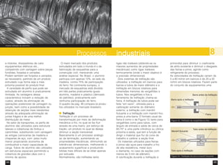 44 45
Figura 13 - Trefilação de vergalhões ou fios
industriaisindustriaisindustriaisindustriaisindustriais 8Processos
TTTTTrrrrrefilaçãoefilaçãoefilaçãoefilaçãoefilação
Trefilação é um processo de
transformação por meio de deformação
mecânica a frio, no qual se faz fluir
através de uma matriz, por esforço de
tração, um produto no qual se deseja
diminuir a seção transversal.
Basicamente é um processo análogo
ao da laminação, aumentando as
propriedades mecânicas, diminuindo as
tolerâncias dimensionais, melhorando o
acabamento superficial e produzindo
bitolas mais difíceis de se obter apenas
por extrusão.
Normalmente, são trefiladas tanto
primordial para diminuir o coeficiente
de atrito existente e diminuir o desgaste
das fieiras e pinos, agindo como
refrigerante do processo.
As velocidades de trefilação variam de
5 a 60 m/min em bancos e de 20 a 50
m/min em blocos rotativos. Fazem parte
do conjunto de equipamentos uma
ligas não tratáveis (obtendo-se os
maiores aumentos de propriedades
mecânicas) como ligas tratáveis
termicamente (onde o maior objetivo é
a precisão dimensional).
Dois sistemas de trefilação são
utilizados: a trefilação em bancos para
barras e tubos de maior diâmetro e a
trefilação em blocos rotativos para
dimensões menores de vergalhões e
tubos. Nos vergalhões e fios a
ferramenta de trefilação chama-se
fieira. A trefilação de tubos pode ser
feita “em vazio”, utilizada para a
calibração somente do diâmetro
externo, a trefilação com mandril
flutuante e a trefilação com mandril fixo,
preso a uma barra. O formato usual da
fieira é como o da Figura 13, tanto para
vergalhões como para tubos, com
ângulo de entrada e saída de cerca de
60-70° e uma parte cilíndrica ou cônica
próxima à saída, que tem a função de
dirigir o material que flui do cone de
trabalho e calibrar a seção final.
Os materiais utilizados para fieiras
e pinos são aços para trabalho a frio
de alta resistência, metal duro
e diamante, no caso de seções com
menos de 3 mm de diâmetro.
A lubrificação durante a trefilação é Figura 14 - Trefilação de tubo e mandril flutuante
Arame trefilado de alumínio
e motores, dissipadores de calor,
equipamentos elétricos etc.,
competindo com vantagem sobre peças
fundidas, forjadas e usinadas.
Podem também ser forjados e usinados,
se necessário, partindo de um produto
extrudado cuja forma seja a mais
próxima possível do produto final.
A variedade de perfis que pode ser
extrudada em alumínio é praticamente
ilimitada. As vantagens dessa
característica incluem a redução de
custos, através da eliminação de
operações posteriores de usinagem ou
junção, bem como a possibilidade de
obtenção de seções mais resistentes
através da adequada eliminação de
juntas frágeis e de uma melhor
distribuição de metal.
No setor de transportes, os perfis de
alumínio são utilizados para estruturar
laterais e coberturas de ônibus e
caminhões, substituindo com vantagem
as antigas carrocerias de madeira e
chaparias de aço, com peso muito
menor propiciando economia de
combustível e maior capacidade de
carga. Tubos de alumínio são utilizados
em estruturas espaciais permitindo a
cobertura de grandes vãos com o
mínimo de apoios.
O maior mercado dos produtos
extrudados em todo o mundo é o da
fabricação de esquadrias para a
construção civil, merecendo uma
análise especial. No Brasil, o alumínio
participa com apenas 12%, ao lado da
madeira, contra 75% de participação
do ferro. No continente europeu, o
mercado de esquadrias está dividido
em três partes praticamente iguais:
alumínio, madeira e plástico (derivado
do petróleo), praticamente sem
nenhuma participação do ferro.
O quadro da pág. 46 compara os produ-
tos utilizados no mercado brasileiro.
 