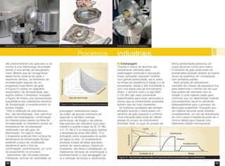 48 49
Alumínio em utensílios domésticos
não preenchimento das gravuras ou no
mínimo à uma sobrecarga de pressão
devido a uma tensão de escoamento
maior. Mesmo que se consiga forjar
dessa forma, pode-se ter, após o
tratamento térmico, um fenômeno de
recristalização seguido de um
exagerado crescimento de grão.
A Figura 15 mostra um diagrama
esquemático de recristalização que
explica melhor o fenômeno, enquanto
a Figura 16 mostra uma representação
esquemática dos tratamentos térmicos
de solubilização e envelhecimento no
produto forjado.
Para a obtenção de uma estrutura
fina, não-recristalizada, dois caminhos
podem ser empregados: conformação
do material pouco abaixo da faixa de
recristalização ou forjamento acima da
temperatura de recristalização
combinado com alto grau de
deformação. Em alguns casos,
o forjamento pode ser feito na faixa da
temperatura de solubilização da liga,
podendo a peça ser solubilizada
diretamente após o final da
conformação, economizando um ciclo
de aquecimento no processo.
Geralmente, são utilizadas prensas
hidráulicas verticais de velocidade de
industriaisindustriaisindustriaisindustriaisindustriais 8Processos
prensagem relativamente baixa,
da ordem de poucos milímetros por
segundo, e, também, prensas
excêntricas, de fricção e de joelhos.
Nas matrizes são utilizados aços para
trabalho a quente à base de Ni, Cr, Mo,
e V ; Cr, Mo e V ou mesmo aços rápidos,
a temperaturas entre 200-430ºC. A lu-
brificação utiliza suspensões de grafite
em água ou óleo, ou simplesmente
produtos à base de óleos aplicados
através de nebulizadores. Depois do
forjamento, são feitos a rebarbação, os
tratamentos térmicos de solubilização e
envelhecimento e uma decapagem pa-
ra a remoção de óxidos e lubrificantes.
EstampagemEstampagemEstampagemEstampagemEstampagem
Chapas e discos de alumínio são
amplamente utilizados para
estampagem profunda e repuxação.
Estas operações requerem material
com grande plasticidade, isto é, entre
os limites de resistência à tração e o de
escoamento, aliada a alta ductilidade e
com uma baixa taxa de encruamento.
Assim, o alumínio puro e a liga 3003
(1,2% Mn) são mais comumente
especificados para estas aplicações,a
menos que os componentes acabados
tenham que ser mais resistentes.
Os melhores resultados são também
atingidos quando o metal possui um
tamanho de grão pequeno e uniforme.
Uma indicação disto pode ser obtida
através do ensaio de embutimento
(Erichsen Test), no qual um punção de
forma arredondada pressiona um
corpo-de-prova contra uma matriz.
O tamanho de grão pode então ser
prontamente avaliado através do exame
visual da superfície em comparação
com amostras-padrão.
Teste simples de dobramento,
realizado em chapas de espessura fina
para determinar o mínimo raio em que
elas podem ser dobradas sem se
romper, é outro método usado para
confirmar que um determinado material
suficientemente dúctil foi escolhido
adequadamente para o processo de
fabricação pretendido. Enquanto que
um material recozido pode dobrado
completamente, um raio de dobramento
de cinco vezes a espessura pode ser o
mínimo obtido para material duro,
totalmente tratado termicamente.
Figura 16 - Representação esquemática de tratamento térmico de solubilização e envelhecimento
Embalagem descartável
Figura 15 - Diagrama esquemático de recristalização
Folha de alumínio para embalagens
 