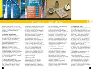 56 57
Alumínio em bens de consumo
Camadas de conversãoCamadas de conversãoCamadas de conversãoCamadas de conversãoCamadas de conversão
Em contraste com seu aumento
de espessura pela anodização, o filme
de óxido pode ser modificado mais
facilmente através de camadas
de conversão química, o que é uma
boa solução para o subseqüente
tratamento de espessura.
Estas camadas são, assim, uma
alternativa conveniente para a
aderência do “primer” no local.
Soluções ácidas e alcalinas também
são usadas e uma cor mais atrativa,
cinza-esverdeada, produzida com base
em ácido, é utilizada em chapas de
edifícios, sem pintura posterior, em silos
de agricultura e construções similares
para reduzir o brilho.
Abrilhantamento químicoAbrilhantamento químicoAbrilhantamento químicoAbrilhantamento químicoAbrilhantamento químico
Um grande número de ácidos fortes e
de soluções alcalinas é usado para
abrilhantar a superfície do alumínio,
com aplicação de corrente elétrica
externamente ou contando com a
EletrodeposiçãoEletrodeposiçãoEletrodeposiçãoEletrodeposiçãoEletrodeposição
O alumínio é menos utilizado em
eletrodeposição do que os outros
metais, em parte por causa dos
processos mais custosos que são
necessários, porque os acabamentos
baseados no processo de anodização
elétricos pode também ser feito com
arame de alumínio anodizado ou chapa
fina sem qualquer isolação adicional.
A Figura 21, mostra perfis sendo
anodizados.
Acabamentos mecânicosAcabamentos mecânicosAcabamentos mecânicosAcabamentos mecânicosAcabamentos mecânicos
Tanto quanto a boa resposta às
operações de polimento mecânico
normal e de lustramento, o alumínio
pode receber muitas texturas
decorativas por meios mecânicos.
As lavragens são realizadas em chapas
por meio de cilindros gravados com
o relevo desejado.
Efeitos de acabamento acetinado
podem ser dados através de
escovamento, por meio de jateamento
ou pela aplicação de um composto de
polimento sem gordura.
Aplicação de tintasAplicação de tintasAplicação de tintasAplicação de tintasAplicação de tintas
Como nos sistemas convencionais de
pintura, geralmente aplicada sobre um
“primer” de cromato de zinco, os novos
tipos de pintura, baseadas em acrílicos,
vinilas e outros plásticos, são adições
vantajosas à gama de acabamentos
para o alumínio, especialmente em
chapas para aplicações na construção
civil e na manufatura dos vários tipos
de móveis. Cada tipo de tinta tem sua
combinação de propriedades, algumas
resistentes e flexíveis o suficiente para
agüentar as operações de
conformação e outras duras e
brilhantes. Todas têm boa aderência, se
for seguido o pré-tratamento adequado,
sem risco de se soltar quando do corte
das bordas.
Filmes plásticos também podem ser
aplicados na forma laminada,
permitindo o uso de revestimentos em
relevo mais espessos.
Tintas e vernizes aderem facilmente
ao alumínio, sendo muito utilizado para
impressão de detalhes informativos e
para realçar a aparência de todos os
tipos de embalagens (Figura 22).
Para maiores detalhes sobre pintura,
consultar o “Guia Técnico do Alumínio -
Tratamento de Superfície”.
montagem de pequenas células locais
através da ação química na superfície
do metal. A dissolução do metal é maior
nos pontos de mais alta densidade de
corrente, de forma que se a superfície
do metal for considerada como uma
série de picos e vales microscópicos,
os picos são preferencialmente
dissolvidos, com uma ação niveladora
em toda a superfície. Brilho e
refletividade mais intensos podem ser
obtidos por estes meios do que por
polimento mecânico. Refletores, jóias
e frisos brilhantes de alumínio para
automóveis e utensílios domésticos são
todos regularmente tratados desta
forma. Para proteger a superfície
brilhante um fino filme anódico é
invariavelmente aplicado na operação
final e com outros acabamentos sua
vida pode ser prolongada através de
limpeza periódica para remover os
depósitos de sujeira.
são freqüentemente mais satisfatórios.
Todavia, a cromeação é
ocasionalmente aplicada, tanto
a cromeação dura para aumentar a
resistência ao uso quanto a cromeação
decorativa utilizada em utensílios
domésticos,. Em contatos elétricos na
indústria de telecomunicação, onde
elevada condutividade superficial é
requerida, a eletrodeposição pode ser
feita com prata. Na eletrodeposição é
necessário remover o filme de óxido e
substituí-lo por um depósito preliminar
de outro metal, normalmente zinco,
onde a série habitual de
eletrodeposição é desenvolvida.
Figura 21 - Perfis de alumínio sendo anodizados Figura 22 - Exemplo de pintura em alumínio
industriaisindustriaisindustriaisindustriaisindustriaisProcessos 8
 