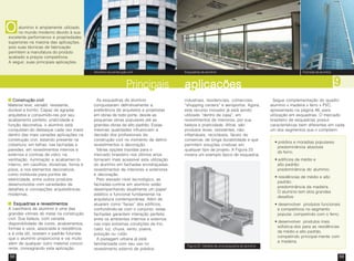 58 59
Construção civilConstrução civilConstrução civilConstrução civilConstrução civil
Material leve, versátil, resistente,
durável e bonito. Capaz de agradar
arquitetos e consumido-res por seu
acabamento perfeito, praticidade e
função decorativa, o alumínio está
conquistan-do destaque cada vez maior
dentro das mais variadas aplicações na
construção civil, estando presente na
cobertura, em telhas; nas fachadas e
paredes, em revestimentos internos e
externos e cortinas de vidro; na
ventilação, iluminação e acabamen-to
interno, em caixilhos, divisórias, forros e
pisos, e nos elementos decorativos,
como molduras para pontos de
eletricidade, entre outros produtos
desenvolvidos com variedades de
detalhes e concepções arquitetônicas
modernas.
Esquadrias e revestimentosEsquadrias e revestimentosEsquadrias e revestimentosEsquadrias e revestimentosEsquadrias e revestimentos
A caixilharia de alumínio é uma das
grandes vitrines do metal na construção
civil. Sua beleza, com variada
disponibilidade de cores, acabamentos,
formas e usos, associada à resistência
e à vida útil, revelam o padrão futurista
que o alumínio proporciona e vai muito
além de qualquer outro material concor-
rente, consagrando esta aplicação.
alumínio é amplamente utilizado
no mundo moderno devido à sua
excelente performance e propriedades
superiores na maioria das aplicações,
pois suas técnicas de fabricação
permitem a manufatura do produto
acabado a preços competitivos.
A seguir, suas principais aplicações.
aplicaçõesaplicaçõesaplicaçõesaplicaçõesaplicaçõesPrincipais 9
• prédios e moradias populares:
predominância absoluta
do ferro;
• edifícios de médio e
alto padrão:
predominância do alumínio;
• residências de médio e alto
padrão:
predominância da madeira.
O alumínio tem dois grandes
desafios:
• desenvolver produtos funcionais
e competitivos no segmento
popular, competindo com o ferro;
• desenvolver produtos mais
sofistica-dos para as residências
de médio e alto padrão,
competindo principal-mente com
a madeira.
As esquadrias de alumínio
conquistaram definitivamente a
preferência de arquitetos e projetistas
em obras de todo porte, desde as
pequenas obras populares até as
grandes obras de alto padrão. Essas
mesmas qualidades influenciam a
decisão dos profissionais da
construção civil no momento de definir
revestimentos e decoração.
Várias opções trazidas para o
mercado brasileiro nos últimos anos
tornaram mais acessível esta utilização
do alumínio em fachadas envidraçadas,
revestimentos de interiores e exteriores
e decoração.
Pelo elevado nível tecnológico, as
fachadas-cortina em alumínio estão
desempenhando atualmente um papel
estético e funcional fundamental na
arquitetura contemporânea. Além de
atuarem como “faces” dos edifícios,
confundindo-se com o conjunto, estas
fachadas garantem interação perfeita
entre os ambientes internos e externos
nas mais extremas condições de frio,
calor, luz, chuva, vento, poeira,
poluição ou ruído.
A paisagem urbana já está
familiarizada com seu uso no
revestimento externo de prédios
industriais, residenciais, comerciais,
“shopping centers” e aeroportos. Agora,
este recurso inovador já está sendo
utilizado “dentro de casa”, em
revestimentos de interiores, por sua
beleza e praticidade. Afinal, são
produtos leves, resistentes, não-
inflamáveis, recicláveis, fáceis de
conservar, de longa durabilidade e que
permitem soluções criativas em
qualquer tipo de projeto. A Figura 23
mostra um exemplo típico de esquadria.
Segue complementação do quadro
alumínio x madeira x ferro x PVC,
apresentado na página 46, para
utilização em esquadrias. O mercado
brasileiro de esquadrias possui
características bem diferentes em cada
um dos segmentos que o compõem:
Figura 23 - Detalhe de uma esquadria de alumínio
Alumínio na construção civil Esquadrias de alumínio Fachada de alumínio
OOOOO
 