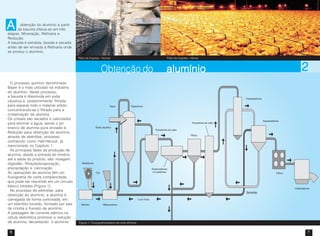 6 7
obtenção do alumínio a partir
da bauxita efetua-se em três
etapas: Mineração, Refinaria e
Redução.
A bauxita é extraída, lavada e secada
antes de ser enviada à Refinaria onde
se produz o alumínio.
Obtenção do 22222
O processo químico denominado
Bayer é o mais utilizado na indústria
do alumínio. Neste processo,
a bauxita é dissolvida em soda
cáustica e, posteriormente, filtrada
para separar todo o material sólido,
concentrando-se o filtrado para a
cristalização da alumina.
Os cristais são secados e calcinados
para eliminar a água, sendo o pó
branco de alumina pura enviado à
Redução para obtenção de alumínio,
através de eletrólise, processo
conhecido como Hall-Héroult, já
mencionado no Capítulo 1.
As principais fases da produção de
alumina, desde a entrada do minério
até a saída do produto, são: moagem,
digestão, filtração/evaporação,
precipitação e calcinação.
As operações de alumina têm um
fluxograma de certa complexidade,
que pode ser resumido em um circuito
básico simples (Figura 1).
No processo de eletrólise, para
obtenção do alumínio, a alumina é
carregada de forma controlada, em
um eletrólito fundido, formado por sais
de criolita e fluoreto de alumínio.
A passagem de corrente elétrica na
célula eletrolítica promove a redução
da alumina, decantando o alumínio
Pátio de lingotes - Alumar Pátio de lingotes - Albras
alumínioalumínioalumínioalumínioalumínio
Figura 1 - Fluxograma básico de uma refinaria
AAAAA
 