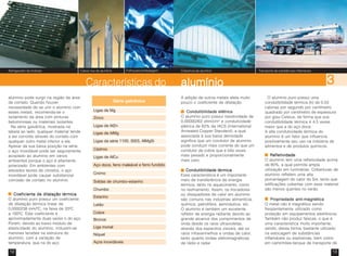 12 13
Folha para embalagem Cobertura de alumínio
alumínio pode surgir na região da área
de contato. Quando houver
necessidade de se unir o alumínio com
esses metais, recomenda-se o
isolamento da área com pinturas
betuminosas ou materiais isolantes.
Na série galvânica, mostrada na
tabela ao lado, qualquer material tende
a ser corroído através do contato com
qualquer outro metal inferior a ele.
Apesar da sua baixa posição na série,
o aço inoxidável pode ser seguramente
acoplado ao alumínio em vários
ambientes porque o aço é altamente
polarizado. Em ambientes com
elevados teores de cloretos, o aço
inoxidável pode causar substancial
corrosão de contato no alumínio.
alumínioalumínioalumínioalumínioalumínioCaracterísticas do
Coeficiente de dilatação térmicaCoeficiente de dilatação térmicaCoeficiente de dilatação térmicaCoeficiente de dilatação térmicaCoeficiente de dilatação térmica
O alumínio puro possui um coeficiente
de dilatação térmica linear de
0,0000238 mm/ºC, na faixa de 20ºC
a 100ºC. Este coeficiente é
aproximadamente duas vezes o do aço.
Porém, devido ao baixo módulo de
elasticidade do alumínio, induzem-se
menores tensões na estrutura do
alumínio, com a variação de
temperatura, que na do aço.
Condutibilidade elétricaCondutibilidade elétricaCondutibilidade elétricaCondutibilidade elétricaCondutibilidade elétrica
O alumínio puro possui resistividade de
0,00000263 ohm/cm³ e condutividade
elétrica de 62% da IACS (International
Annealed Copper Standard), a qual
associada à sua baixa densidade
significa que um condutor de alumínio
pode conduzir mais corrente do que um
condutor de cobre que é três vezes
mais pesado e proporcionalmente
mais caro.
Condutibilidade térmicaCondutibilidade térmicaCondutibilidade térmicaCondutibilidade térmicaCondutibilidade térmica
Essa característica é um importante
meio de transferência de energia
térmica, tanto no aquecimento, como
no resfriamento. Assim, os trocadores
ou dissipadores de calor em alumínio
são comuns nas indústrias alimentícia,
química, petrolífera, aeronáutica, etc.
O alumínio é também um excelente
refletor de energia radiante devido ao
grande alcance dos comprimentos de
onda desde os raios ultravioletas,
através dos espectros visíveis, até os
raios infravermelhos e ondas de calor,
tanto quanto ondas eletromagnéticas
de rádio e radar.
RefletividadeRefletividadeRefletividadeRefletividadeRefletividade
O alumínio tem uma refletividade acima
de 80%, a qual permite ampla
utilização em luminárias. Coberturas de
alumínio refletem uma alta
porcentagem do calor do Sol, tanto que
edificações cobertas com esse material
são menos quentes no verão.
Propriedade anti-magnéticaPropriedade anti-magnéticaPropriedade anti-magnéticaPropriedade anti-magnéticaPropriedade anti-magnética
O metal não é magnético sendo
freqüentemente utilizado como
proteção em equipamentos eletrônicos.
Também não produz faíscas, o que é
uma característica muito importante,
sendo, dessa forma, bastante utilizado
na estocagem de substâncias
inflamáveis ou explosivas, bem como
em caminhões-tanque de transporte de
O alumínio puro possui uma
condutibilidade térmica (k) de 0,53
calorias por segundo por centímetro
quadrado por centímetro de espessura
por grau Celsius, de forma que sua
condutibilidade térmica é 4,5 vezes
maior que a do aço doce.
A alta condutividade térmica do
alumínio é um fator que influencia
positivamente seu uso na indústria de
alimentos e de produtos químicos.
Refrigerador de motores Transporte de substâncias inflamáveisCabos nus de alumínio
A adição de outros metais afeta muito
pouco o coeficiente de dilatação.
33333
 