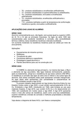 13
o T6 – produtos solubilizados e envelhecidos artificialmente.
o T7 - produtos solubilizados e superenvelhecidos ou estabilizados.
o T8 – produtos solubilizados, encruados e envelhecidos
artificialmente.
o T9 – produtos solubilizados, envelhecidos artificialmente e
encruados.
o T10 – produtos resfriados a partir da temperatura de conformação
mecânica a quente, encruados e artificialmente.
APLICAÇÕES DAS LIGAS DE ALUMÍNIO
SÉRIE 1XXX
Alumínio comercialmente puro, não ligado, com pureza igual ou superior à 99%
de Al. Fe e Si são as principais impurezas. As ligas da série 1000 são
caracterizadas pela excelente resistência à corrosão, alta condutibilidade
térmica e elétrica, baixa resistência mecânica e elevada ductilidade.
Um aumento moderado na resistência mecânica pode ser obtido por meio de
encruamento.
Aplicações:
 Equipamentos de industria química;
 Refletores;
 Trocadores de calor;
 Condutores elétricos e capacitores;
 Embalagens (papel alumínio) e
 Painéis decorativos para uso na construção civil.
SÉRIE 2XXX
O COBRE é o elemento de liga principal e, na maioria das ligas, o Mg é
o elemento de liga secundário. São ligas tratáveis termicamente, podendo,
após os tratamentos, atingir-se a resistência de aço baixo carbono (450 MPa).
A resistência à corrosão das ligas da série 2xxx é inferior a de outras ligas de
alumínio. Sob certas condições estas pode apresentar corrosão intergranular.
As ligas desta série apresentam boa usinabilidade e características de
soldagem limitadas (exceto a liga 2219).
O primeiro trabalho desenvolvido em liga binária Alumínio-Cobre foi nos
Estados Unidos sobre a liga 2025, a qual contém aproximadamente 5,5% de
Cu. Entretanto a liga 2025, introduzida em 1926, está limitada ao uso para
materiais forjados. A liga 2219, que contém 6,3% Cu e foi desenvolvida em
1954, tem substituído em muitos casos a liga 2025. A liga 2219 apresenta
maior e mais alto campo de resistência, assim como uma boa soldabilidade,
superior resistência a tensão de corrosão e melhores propriedades a elevadas
temperaturas.
Veja abaixo o diagrama de fases Al-Cu com fases e composições:
 