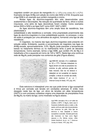 29
magnésio contém um pouco de manganês (0,1 a 1,0%) e/ou cromo (0,1 a 0,2%).
Exemplos de ligas Al-Mg com adição de cromo são 5052 e 5154. Enquanto que
a liga 5056 é um exemplo que contém manganês e cromo.
Muitas ligas de alumínio-magnésio têm sido desenvolvidas para
acabamentos e decorações. Na redução da quantidade de ferro, silício e outras
impurezas, uma série de ligas decorativas foram criadas. Como exemplos
temos 5053 e 5252 e as ligas 5x57 como 5357, 5457 e 5657.
As ligas alumínio-magnésio têm uma ampla faixa de resistência, boa
plasticidade e
soldabilidade e alta resistência a corrosão. Uma propriedade proeminente das
ligas de alumínio-magnésio é a boa soldabilidade quando, no processo, o arco
de solda é protegido por uma atmosfera de argônio, formando uma liga de alta
resistência.
O magnésio, na maioria das ligas alumínio-magnésio está presente em
solução sólida. Entretanto, quando a concentração de magnésio nas ligas de
Al-Mg excede, aproximadamente, 3,5%, Mg2Al3 pode precipitar a temperaturas
baixas no tratamento térmico ou no resfriamento lento a partir de elevadas
temperaturas. Como exemplo, temos a liga 5086, que contém 4% de Mg e é
trabalhada a frio e aquecida em torno de 120 a 1800
C. Nesta liga uma contínua
rede de Mg2Al3 pode precipitar nos contornos de grão (Figura abaixo).
Esta estrutura é indesejável uma vez que pode tornar a liga susceptível
à trinca por corrosão sob tensão em condições adversas. É então mais
desejado neste tipo de liga, um alívio de tensões em altas temperaturas
(2450
C) e com processo cuidadoso origina uma dispersão de precipitados finos
de Mg2Al3 na matriz da liga, como mostrado na figura abaixo.
 