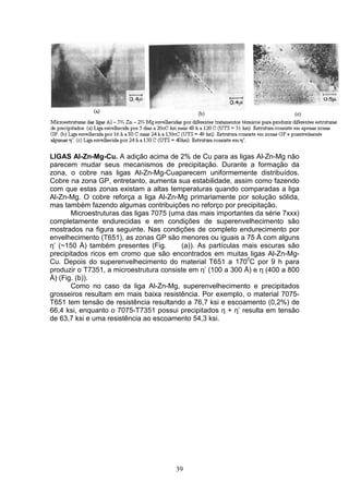 39
LIGAS Al-Zn-Mg-Cu. A adição acima de 2% de Cu para as ligas Al-Zn-Mg não
parecem mudar seus mecanismos de precipitação. Durante a formação da
zona, o cobre nas ligas Al-Zn-Mg-Cuaparecem uniformemente distribuídos.
Cobre na zona GP, entretanto, aumenta sua estabilidade, assim como fazendo
com que estas zonas existam a altas temperaturas quando comparadas a liga
Al-Zn-Mg. O cobre reforça a liga Al-Zn-Mg primariamente por solução sólida,
mas também fazendo algumas contribuições no reforço por precipitação.
Microestruturas das ligas 7075 (uma das mais importantes da série 7xxx)
completamente endurecidas e em condições de superenvelhecimento são
mostrados na figura seguinte. Nas condições de completo endurecimento por
envelhecimento (T651), as zonas GP são menores ou iguais a 75 Å com alguns
η’ (~150 Å) também presentes (Fig. (a)). As partículas mais escuras são
precipitados ricos em cromo que são encontrados em muitas ligas Al-Zn-Mg-
Cu. Depois do superenvelhecimento do material T651 a 1700
C por 9 h para
produzir o T7351, a microestrutura consiste em η’ (100 a 300 Å) e η (400 a 800
Å) (Fig. (b)).
Como no caso da liga Al-Zn-Mg, superenvelhecimento e precipitados
grosseiros resultam em mais baixa resistência. Por exemplo, o material 7075-
T651 tem tensão de resistência resultando a 76,7 ksi e escoamento (0,2%) de
66,4 ksi, enquanto o 7075-T7351 possui precipitados η + η’ resulta em tensão
de 63,7 ksi e uma resistência ao escoamento 54,3 ksi.
 