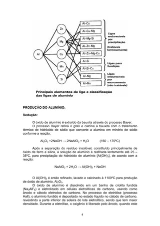 4
PRODUÇÃO DO ALUMÍNIO:
Redução:
O óxido de alumínio é extraído da bauxita através do processo Bayer.
O processo Bayer refina o grão e calcina a bauxita com o tratamento
térmico de hidróxido de sódio que converte a alumina em minério de sódio
conforme a reação:
Al2O3 +2NaOH → 2NaAlO2 + H2O (160 – 170ºC)
Após a separação do resíduo insolúvel, constituído principalmente de
óxido de ferro e sílica, a solução de alumínio é resfriada lentamente até 25 –
35ºC, para precipitação do hidróxido de alumínio [Al(OH)3], de acordo com a
reação:
NaAlO2 + 2H2O → Al(OH)3 + NaOH
O Al(OH)3 é então refinado, lavado e calcinado à 1100ºC para produção
de óxido de alumínio, Al2O3.
O óxido de alumínio é dissolvido em um banho de criolita fundida
(Na3AlF6) e eletrolizado em células eletrolíticas de carbono, usando como
ânodo e cátodo eletrodos de carbono. No processo de eletrólise (processo
Hall), o alumínio fundido é depositado no estado líquido no cátodo de carbono,
revestindo a parte inferior da soleira do lote eletrolítico, sendo que tem maior
densidade. Durante a eletrólise, o oxigênio é liberado pelo ânodo, quando este
 