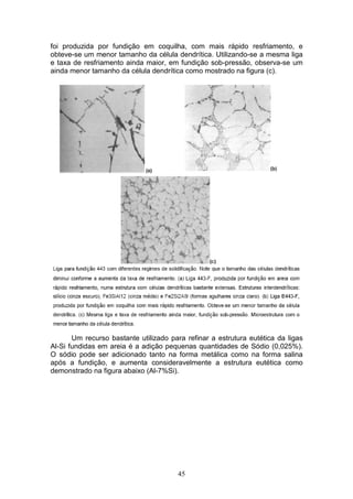 45
foi produzida por fundição em coquilha, com mais rápido resfriamento, e
obteve-se um menor tamanho da célula dendrítica. Utilizando-se a mesma liga
e taxa de resfriamento ainda maior, em fundição sob-pressão, observa-se um
ainda menor tamanho da célula dendrítica como mostrado na figura (c).
Um recurso bastante utilizado para refinar a estrutura eutética da ligas
Al-Si fundidas em areia é a adição pequenas quantidades de Sódio (0,025%).
O sódio pode ser adicionado tanto na forma metálica como na forma salina
após a fundição, e aumenta consideravelmente a estrutura eutética como
demonstrado na figura abaixo (Al-7%Si).
 