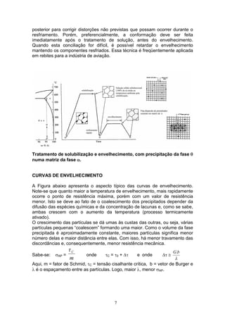 7
posterior para corrigir distorções não previstas que possam ocorrer durante o
resfriamento. Porém, preferencialmente, a conformação deve ser feita
imediatamente após o tratamento de solução, antes do envelhecimento.
Quando esta conciliação for difícil, é possível retardar o envelhecimento
mantendo os componentes resfriados. Essa técnica é freqüentemente aplicada
em rebites para a indústria de aviação.
Tratamento de solubilização e envelhecimento, com precipitação da fase 
numa matriz da fase .
CURVAS DE ENVELHECIMENTO
A Figura abaixo apresenta o aspecto típico das curvas de envelhecimento.
Note-se que quanto maior a temperatura de envelhecimento, mais rapidamente
ocorre o ponto de resistência máxima, porém com um valor de resistência
menor. Isto se deve ao fato de o coalescimento dos precipitados depender da
difusão das espécies químicas e da concentração de lacunas e, como se sabe,
ambas crescem com o aumento da temperatura (processo termicamente
ativado).
O crescimento das partículas se dá umas às custas das outras, ou seja, várias
partículas pequenas “coalescem” formando uma maior. Como o volume da fase
precipitada é aproximadamente constante, maiores partículas significa menor
número delas e maior distância entre elas. Com isso, há menor travamento das
discordâncias e, consequentemente, menor resistência mecânica.
Sabe-se: AP =
m
C
onde C = 0 +  e onde  

bG.
Aqui, m = fator de Schmid, C = tensão cisalhante crítica, b = vetor de Burger e
 é o espaçamento entre as partículas. Logo, maior , menor AP.
 