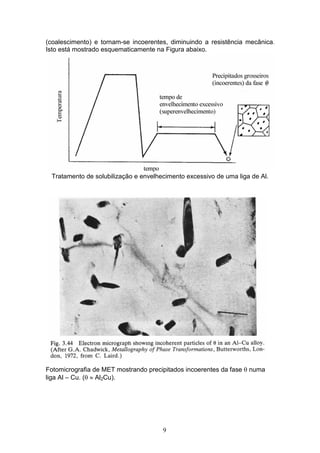 9
(coalescimento) e tornam-se incoerentes, diminuindo a resistência mecânica.
Isto está mostrado esquematicamente na Figura abaixo.
Tratamento de solubilização e envelhecimento excessivo de uma liga de Al.
Fotomicrografia de MET mostrando precipitados incoerentes da fase  numa
liga Al – Cu. (  Al2Cu).
 