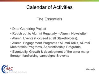 #arcindia
The Essentials
• Data Gathering Project
• Reach out to Alumni Regularly – Alumni Newsletter
• Alumni Events (Focused at all Stakeholders).
• Alumni Engagement Programs : Alumni Talks, Alumni
Mentorship Programs, Apprenticeship Programs
• Eventually, Growth & development of the alma mater
through fundraising campaigns & events
Calendar of Activities
 