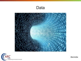 #arcindia
Data
 