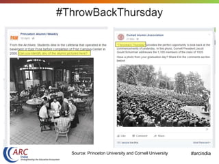 #arcindia
#ThrowBackThursday
Source: Princeton University and Cornell University
 