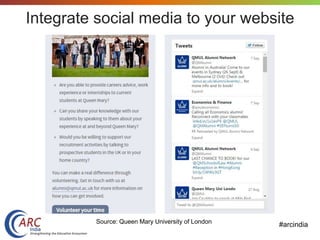 #arcindia
Integrate social media to your website
Source: Queen Mary University of London
 