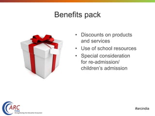 #arcindia
Benefits pack
• Discounts on products
and services
• Use of school resources
• Special consideration
for re-admission/
children’s admission
 