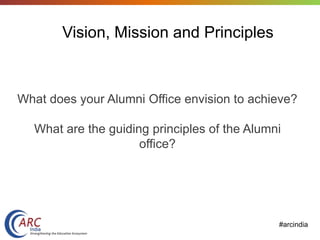 #arcindia
Vision, Mission and Principles
What does your Alumni Office envision to achieve?
What are the guiding principles of the Alumni
office?
 