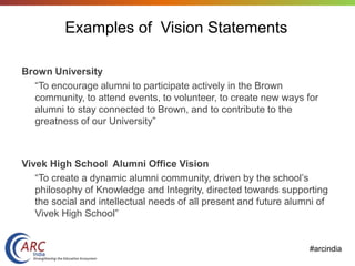 #arcindia
Brown University
“To encourage alumni to participate actively in the Brown
community, to attend events, to volunteer, to create new ways for
alumni to stay connected to Brown, and to contribute to the
greatness of our University”
Vivek High School Alumni Office Vision
“To create a dynamic alumni community, driven by the school’s
philosophy of Knowledge and Integrity, directed towards supporting
the social and intellectual needs of all present and future alumni of
Vivek High School”
Examples of Vision Statements
 